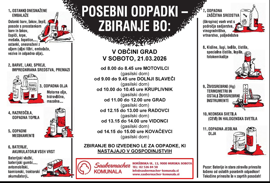 NEVARNI ODPADKI 2026